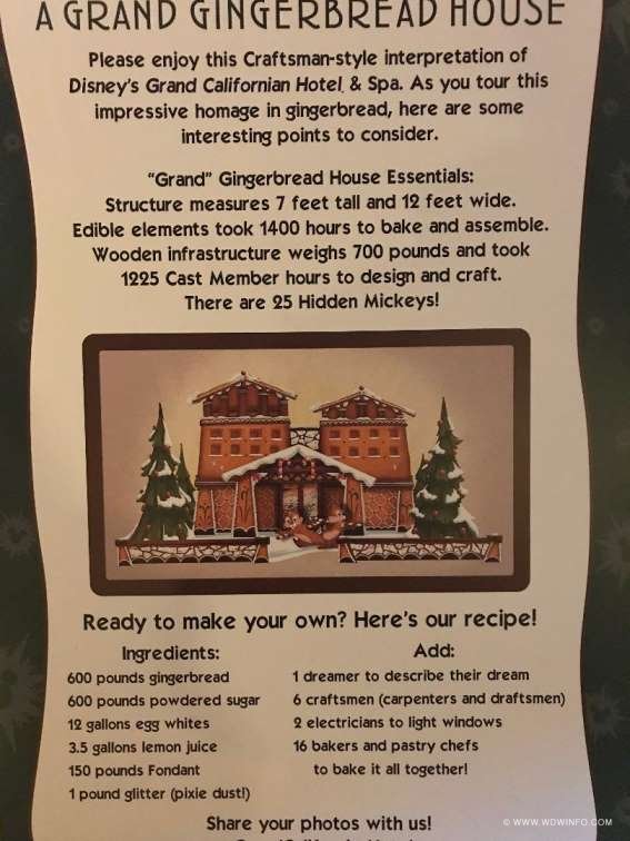 Grand Californian Lobby Gingerbread House Recipe 2019