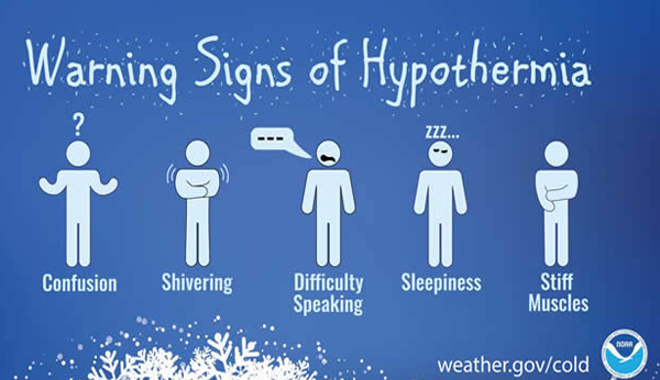 hypothermia_600x346.png